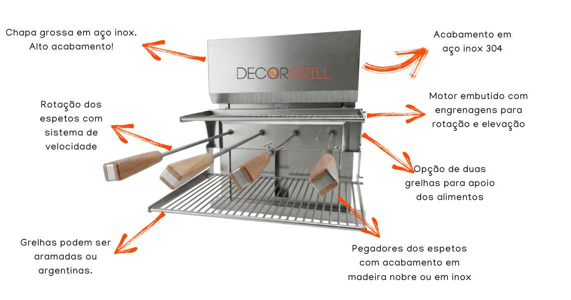 Informações técnicas Churrasqueira Felesa Versa Grill com elevação e rotação automática.