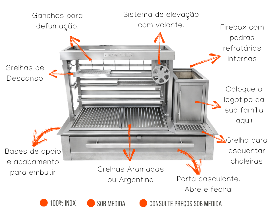 Parrilla em Inox de Embutir com Firebox: potência, design e controle do fogo