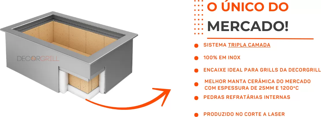 Braseiro De Churrasqueira De Embutir 2