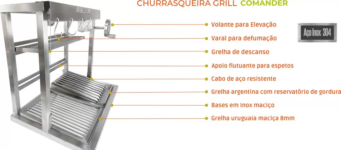 Churrasqueira Comander Grill Sob Medida Decorgrill