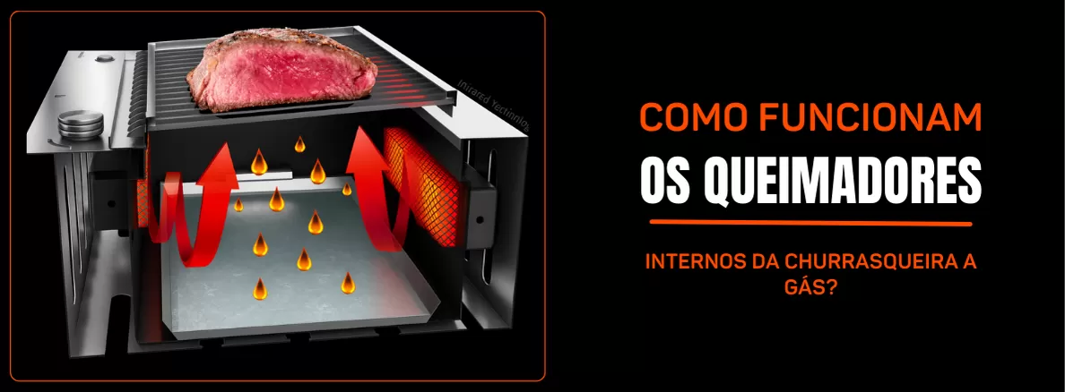 Churrasqueira Sem Fumaca Decorgrill 2