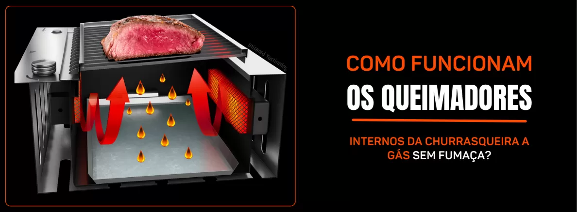 Churrasqueiras Que Não Fazem Fumaça 6